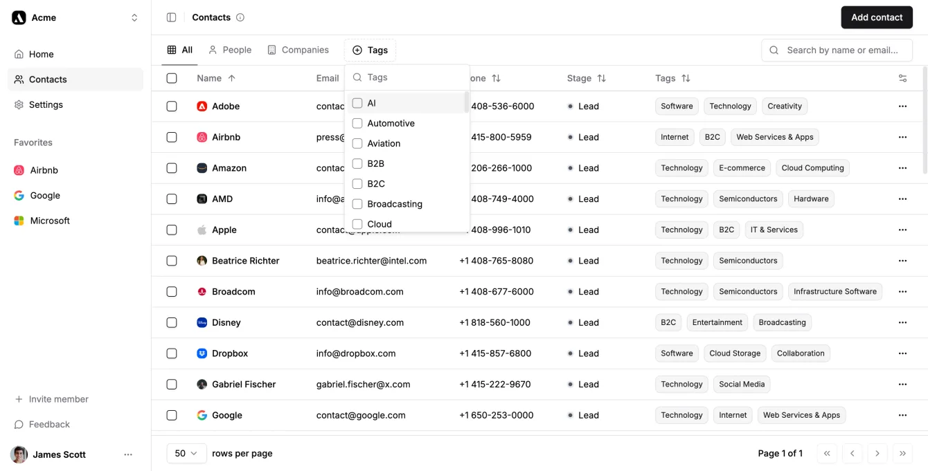 Screenshot of Achromatic contacts master page with sortable data table