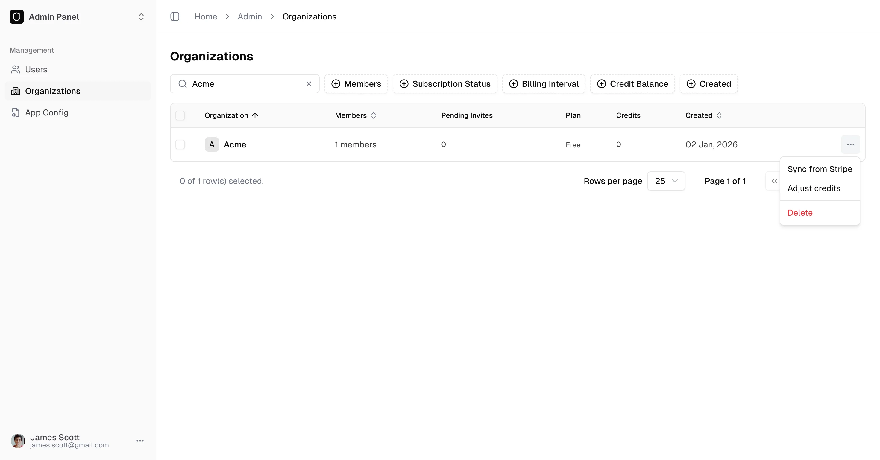 Admin Organizations