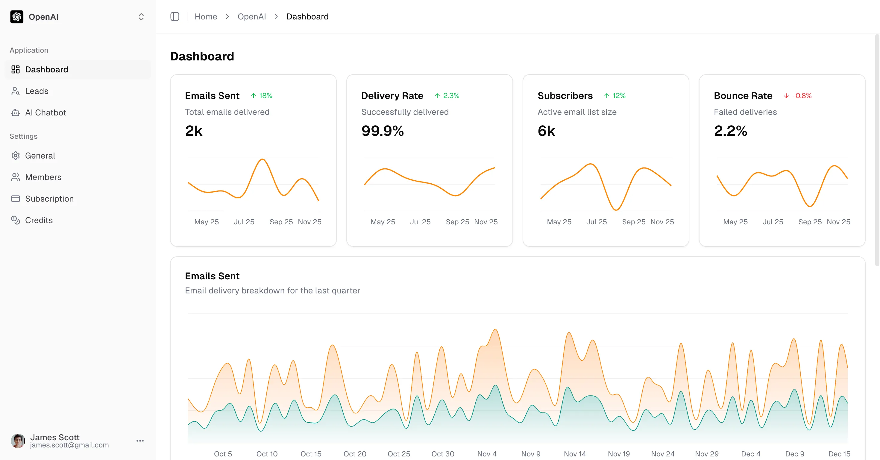 Dashboard